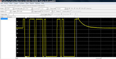Typical ProfiCaptain scanning message waveform